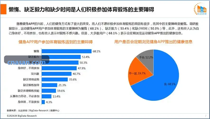 人生就是博·(中国区)集团官网多端协同架构图与数据流转展示