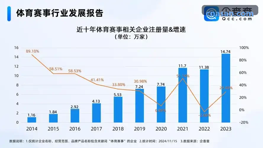 AI在现代体育赛事数据推演中的实际应用